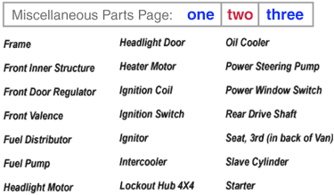 Misc. Parts f-s